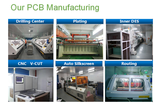 Industrial Security ROHS Medical PCB Assembly B Customized with Laser Hole Filling and X-RAY Inspection OFN