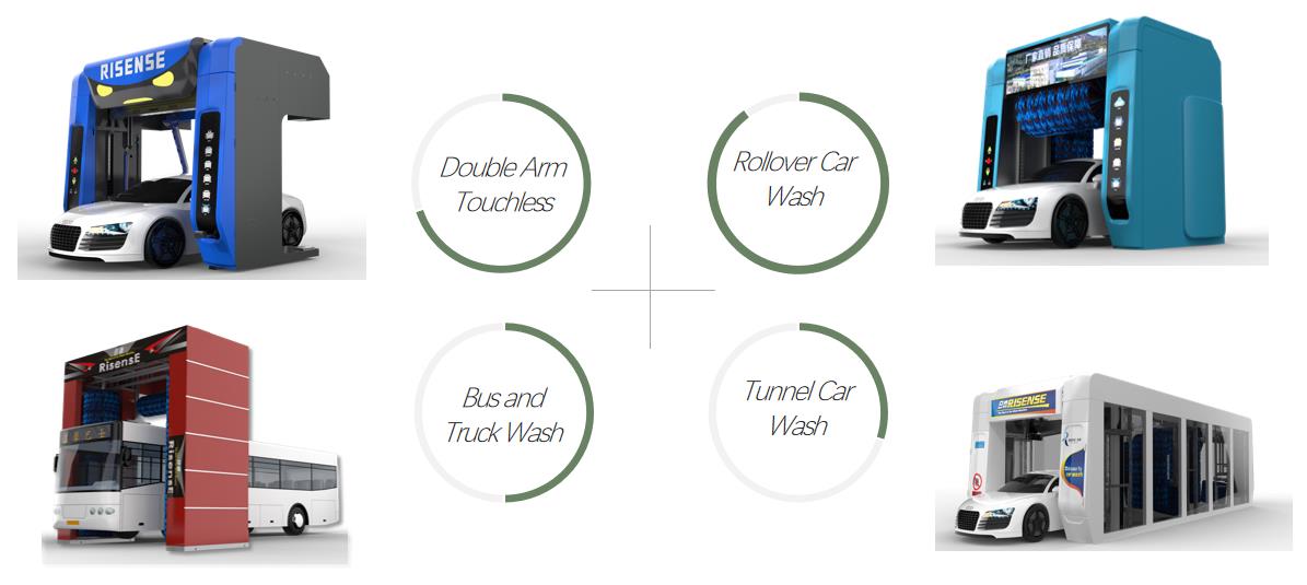 360 Automatic Touchless Car Washing System Optimal Shampoo Consumption of 25-60ml/car