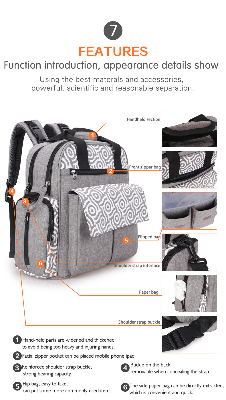 Large Capacity Maternity Mummy Diaper Bag Multi-functional Travel Backpack with Stroller Strap with Changing Station