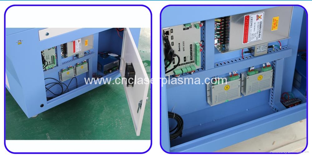 Control cabinet