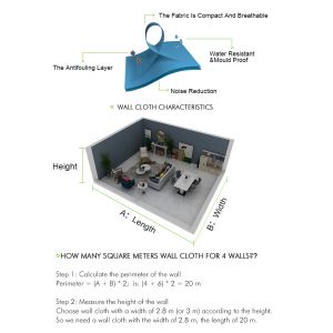 Washable Fabric Wall Covering Moisture Proof Mildew Resistant