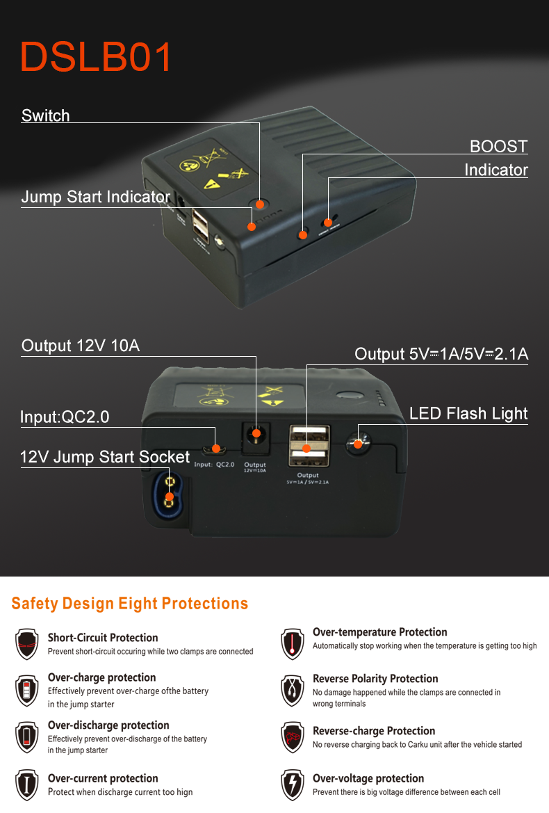 Lithium Battery 15 Ton Hydraulic Jack , Hydraulic Portable Jack RoHS Approved