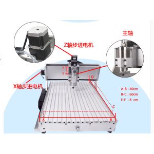  3 axis cnc 6040 cnc router/cnc Millinging Machine/CNC Engraving Machine/cnc6040 110V 1.5K Manufactures