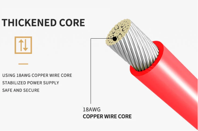 Excellent Quality PSU cable 24Pin Male to female Computer Power Extension Cable