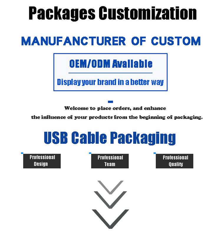 Custom Logo 300gsm paper Data Cable Packaging Box Retail Blister Pack With 4c Printing