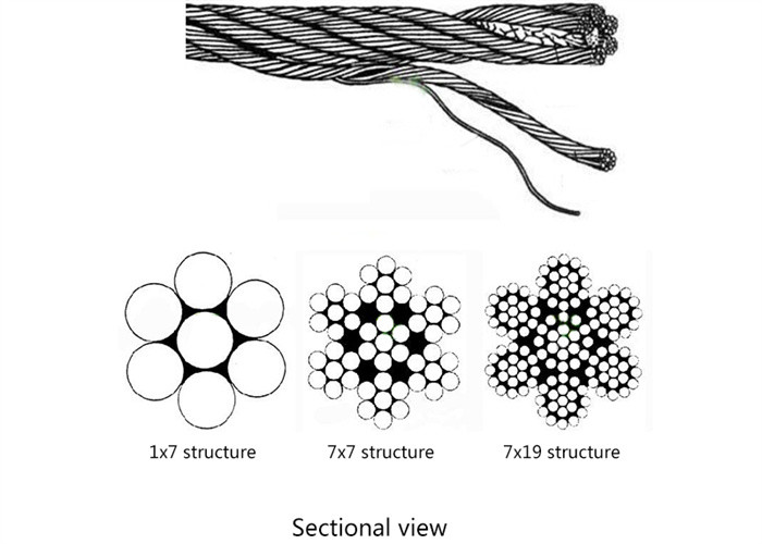 Durable Stainless Steel Aviary Mesh 1.6mm SS Cable Net Zoo Enclosure 7x19