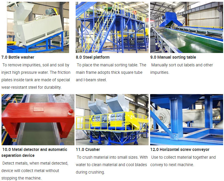 Pet Bottle Washing 3p Plastic Recycling Equipment Production Line