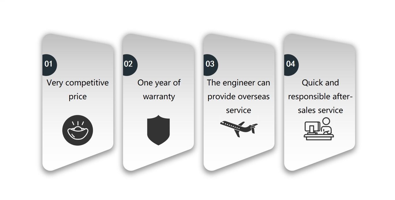 Customizable Polymer Nylon Material Winch Drum Sleeves Winch Drum Cover Economically