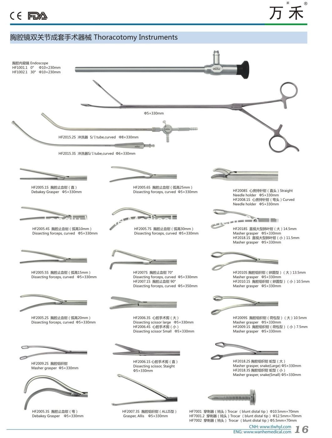 Thoracoscopy Instruments Thoracotomy Instruments Allis Type Grasper