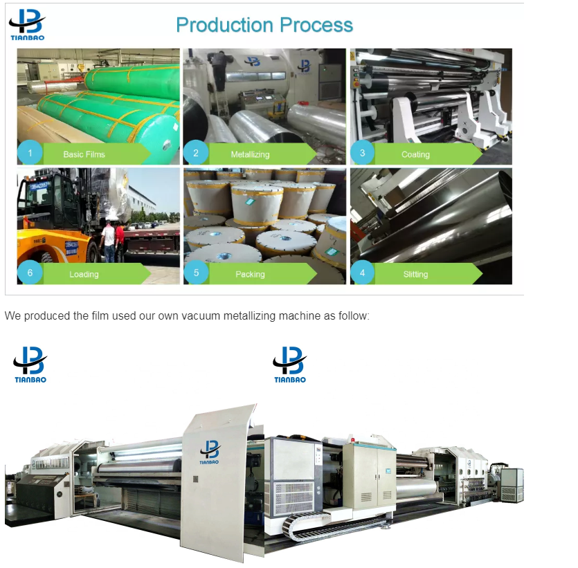 Blow Molding BOPP Heat Sealable Film for Cigarette Box Packaging Solution