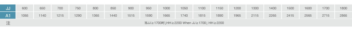 Self Weight Door Closing Mode Elevator Spare Parts Interlock Contact Voltage DC110V AC220V