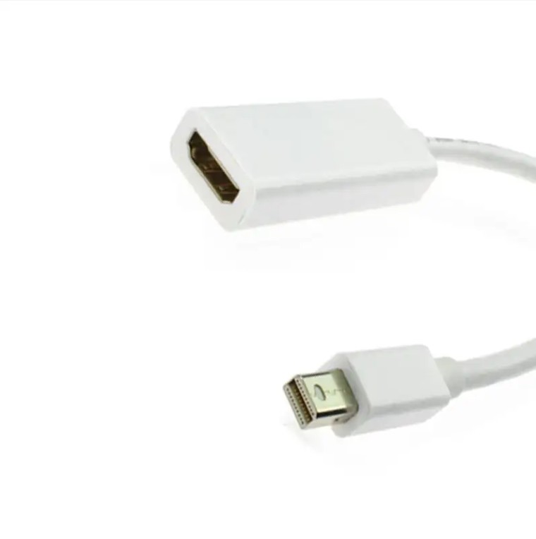 HDMI to Mini DP Adapter HDMI 2.0 Female to Mini Displayport 1.2 Male with HDCP 4K@60Hz Compatible for MacBook Pro MacBo