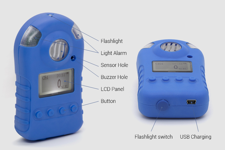 Long Life Portable Single Gas Detector For CO CO2 H2S CH4 NH3 VOC SO2 CL2