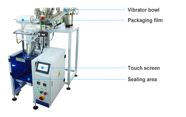 Factory Fully Automatic Combination Units Checkweigher Counting Screws Toys Packaging Machine