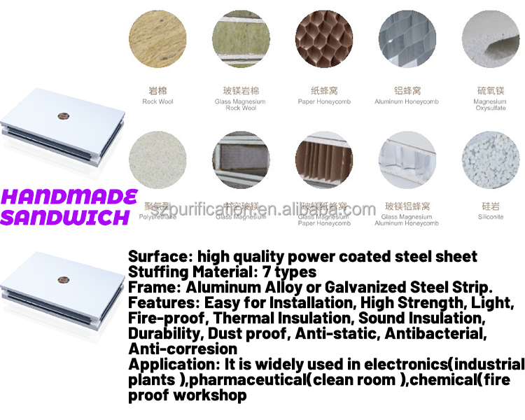 Laboratory Environment SUS304 Modular Cleanroom Q195 Clean Work Room