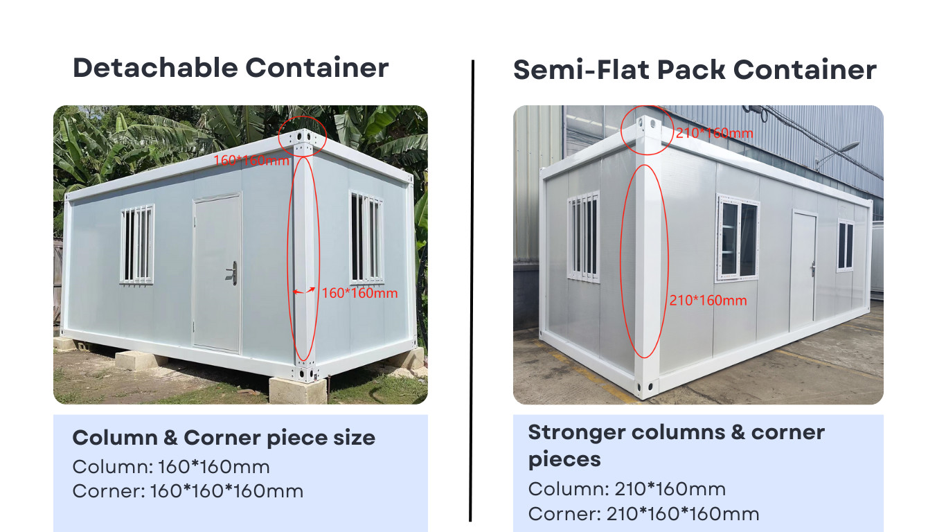 New Arrival Semi Flat Pack Container House Galvanized Steel Prefab House Container Frame Prefabricated Houses In China