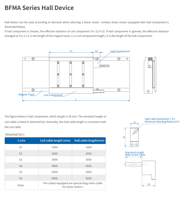 High Force Density BFMA Series High Precision Linear Stage Ironcore Design