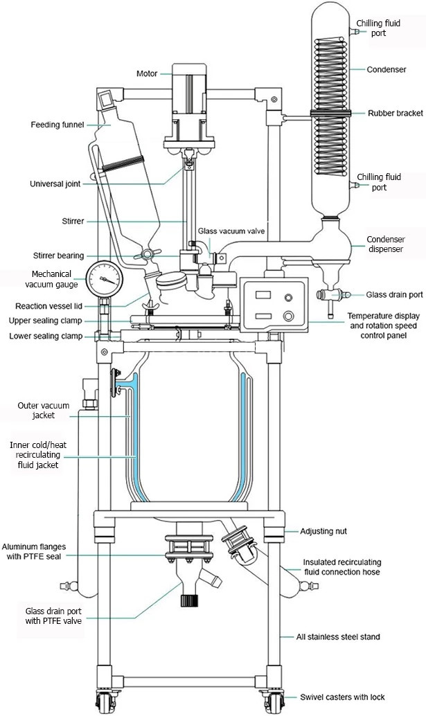 10L Jacketed Glass Reactor , Lab Glass Reactor For Pharmaceutical Industry