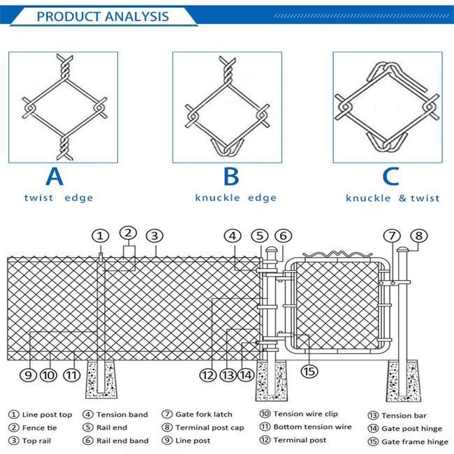 Anti Corrosive Square Hole Aperture 40mm Diamond Wire Mesh Fence