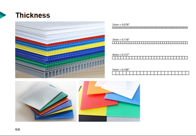 Eco Friendly Non Toxic Corrugated Plastic Packaging Boxes