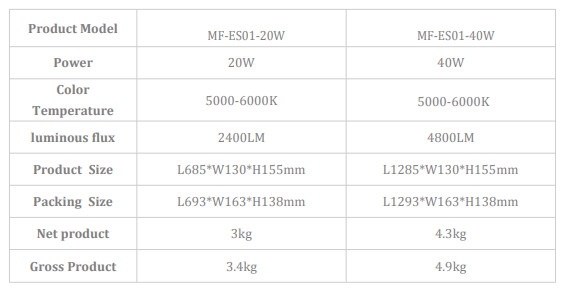 Ip67 Ik10 LED Explosion Proof Lights For Industrial Warehouse