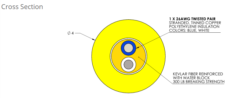 Hybrid Rov Umbilical Cable For Rov Power And Signal Transmission