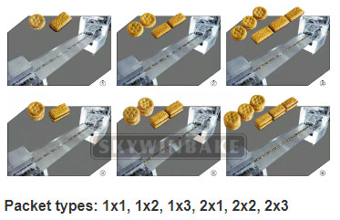 3 Servo Automatic Controlled Flow Pillow Biscuit Sugar Packing Machine Single Phase
