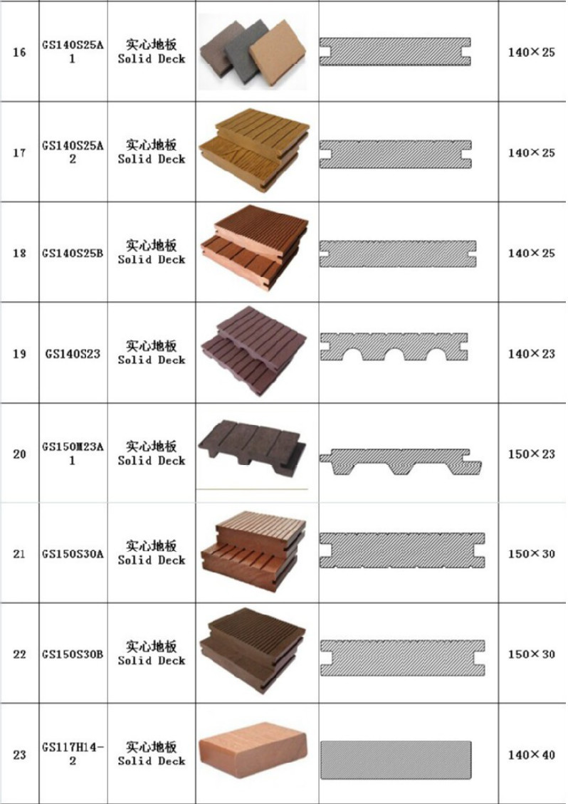Recycled Anti UV WPC Hollow Decking French Grey Hollow Composite Decking