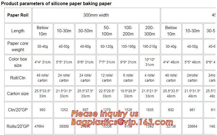 Bleached with Unbleached Greaseproof Paper for food wrapping,Environmental friendly and green greaseproof food packaging