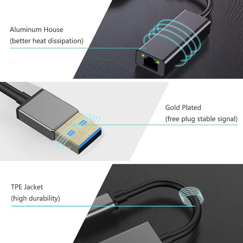 10/100/1000Mbps RJ45 Gigabit Lan Ethernet Network Card Adapter Converter for Connection