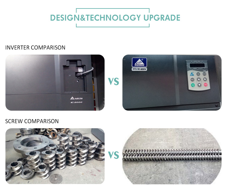 110V/220V/380V/415V/440V Popular Pet Food Making Machine for Food Beverage Plant