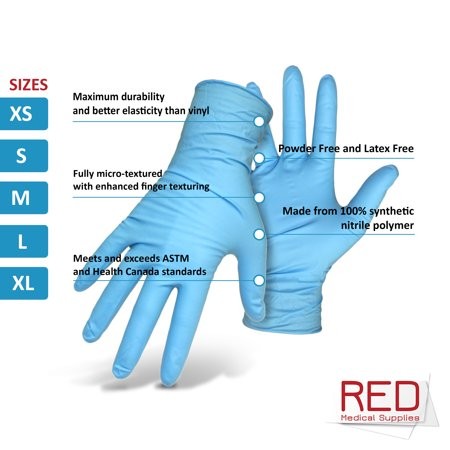 Xxl Blue Sterile 0.1mm Nitrile Protective Gloves