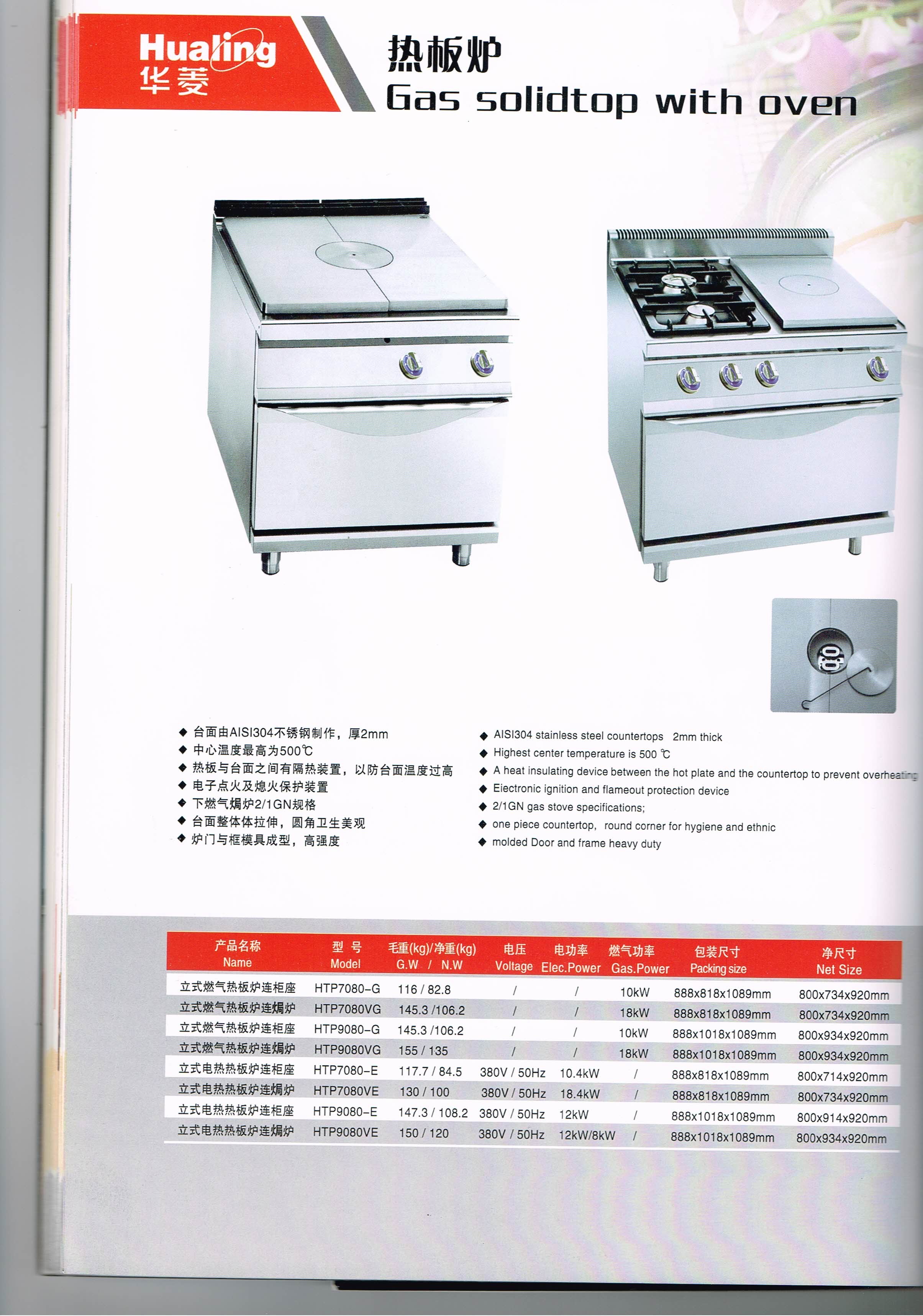 Gas / Electric Solidtop Hot Plate Western Kitchen Equipment Highest Temperature 500°C