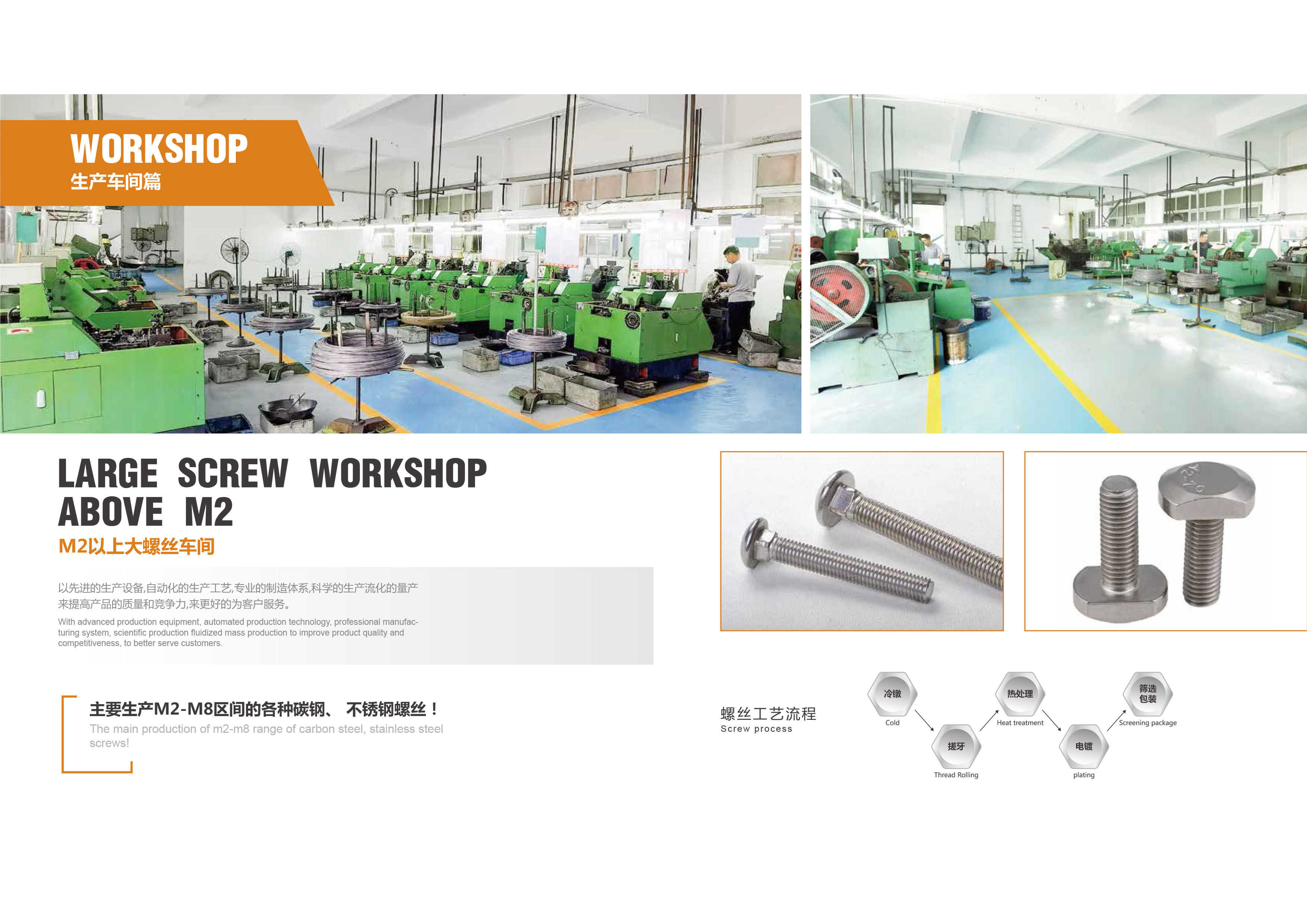 Customized Aluminum Alloy Color Painted Round Domed Head M0.6-M3 River Nut For Machinery