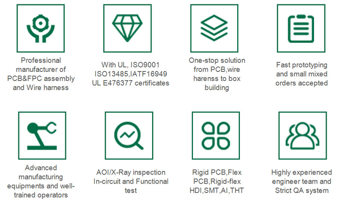 4L PCB Reverse Engineering Services FR4 Rogers Metal 1.6mm