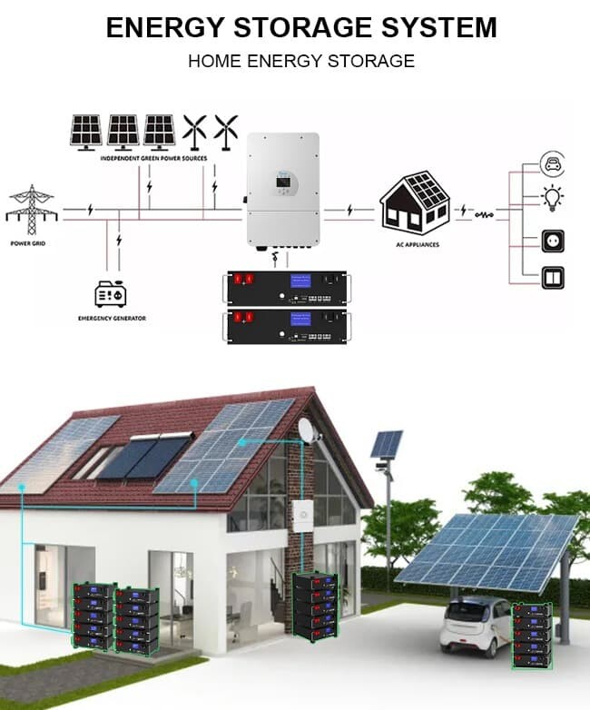 51.2v Off Grid Residential Commercial Energy Storage System Lifepo4 Battery