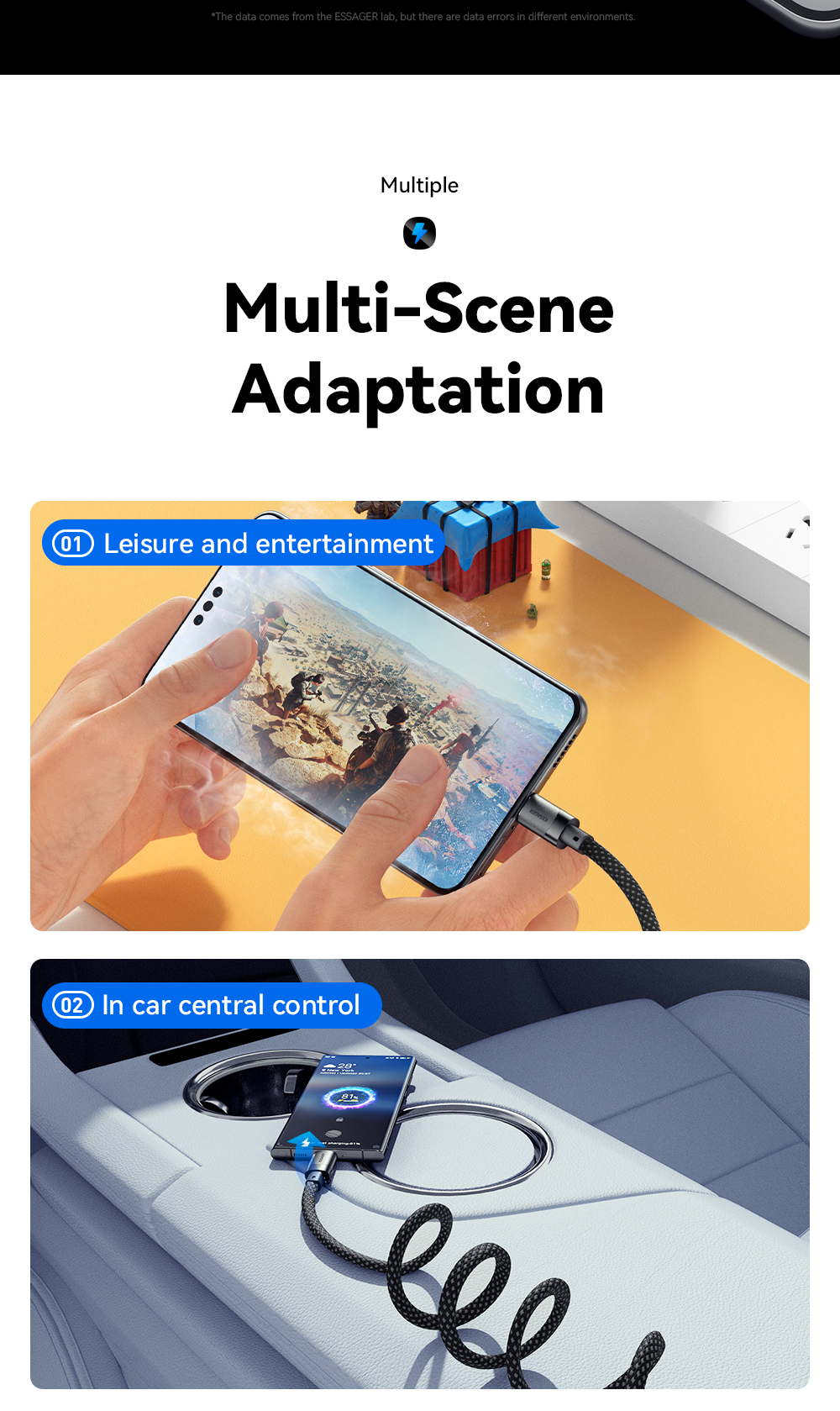 TPE USB A To USB C Magnetic Data Cable 100W 1m ESSAGER ES-X53 Series