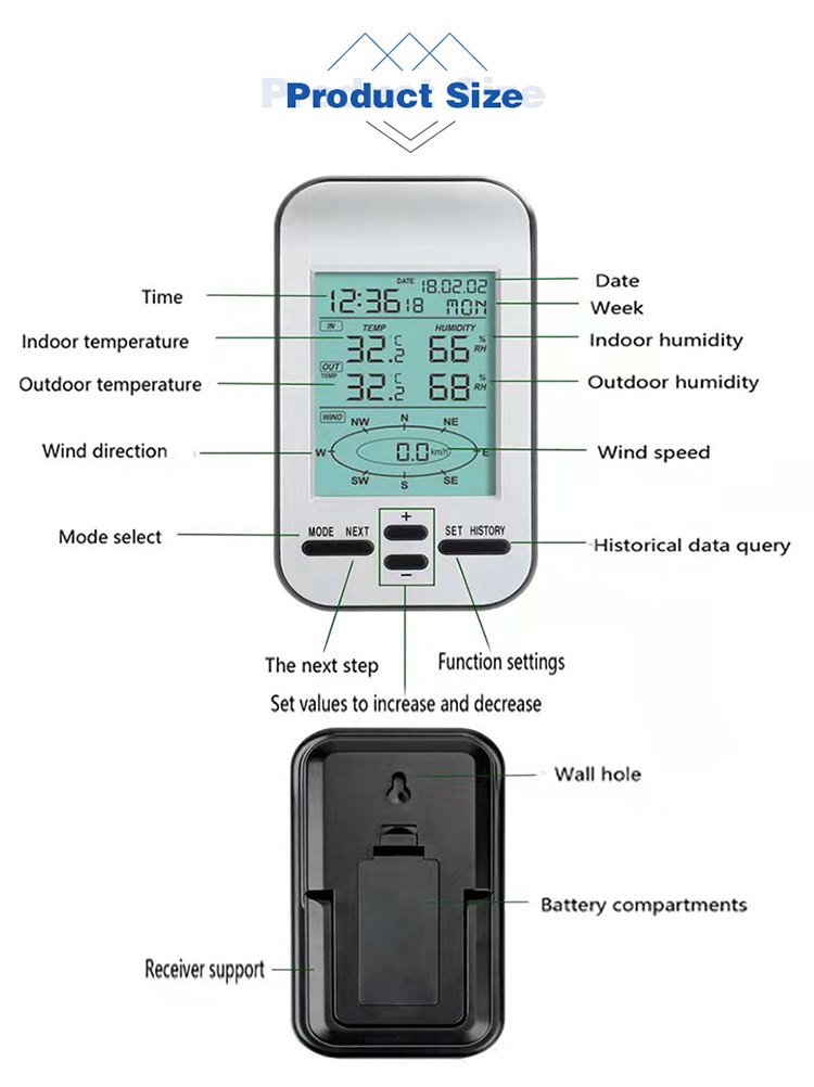 433mhz Professional Weather Station For Wind Direction Speed Temperature And Humidity
