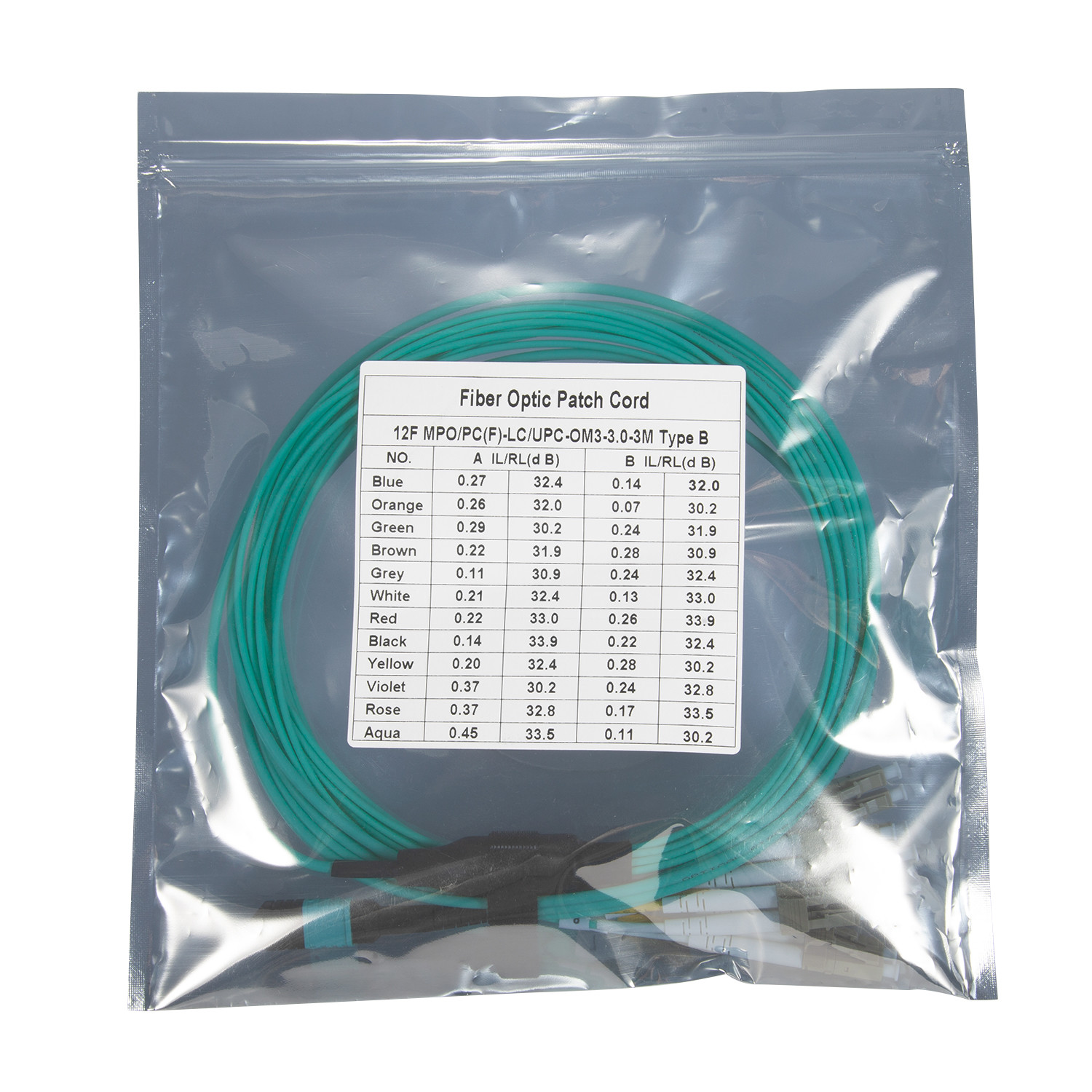QY MPO Patch Cord Female to 12 LC OM3 Duplex Multimode Breakout Cable