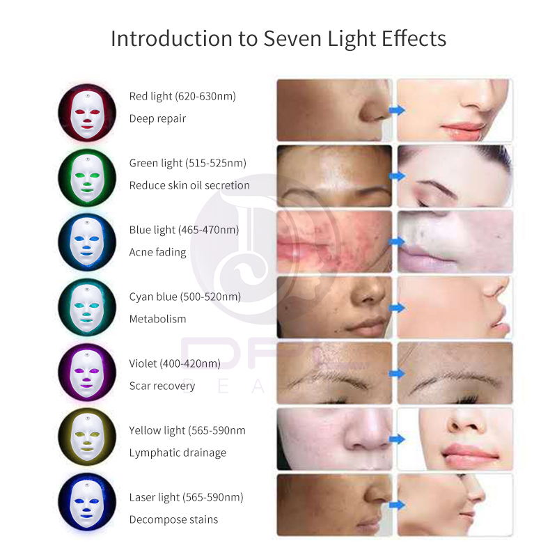 Anti-Aging PDT Face Lifting Skin Care Rejuvenation Beauty Machine 7 Colors Photon Led Light Therapy Facial Mask