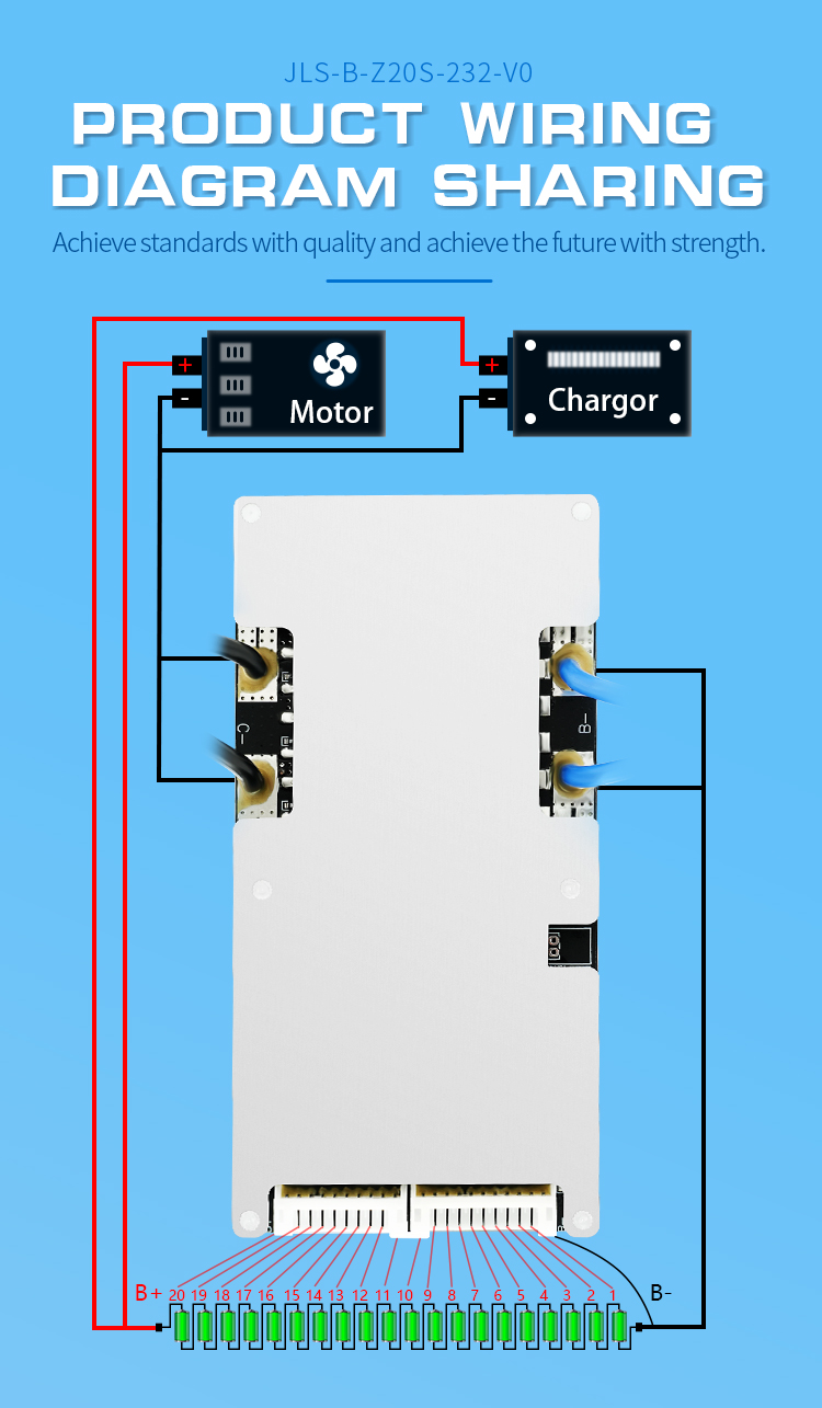 Custom Li-Ion Lifepo4 NMC Sodium Battery BMS With Balance 6S-16S 20A-60A