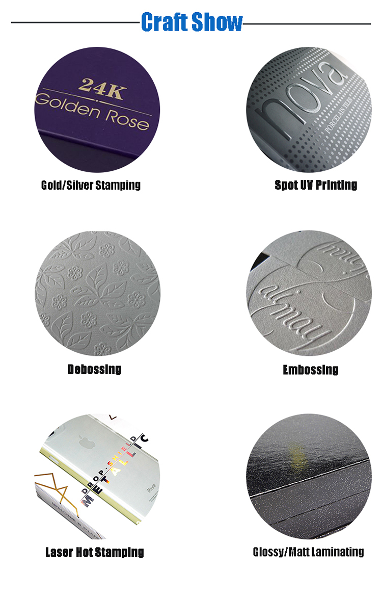 Custom Logo 300gsm paper Data Cable Packaging Box Retail Blister Pack With 4c Printing