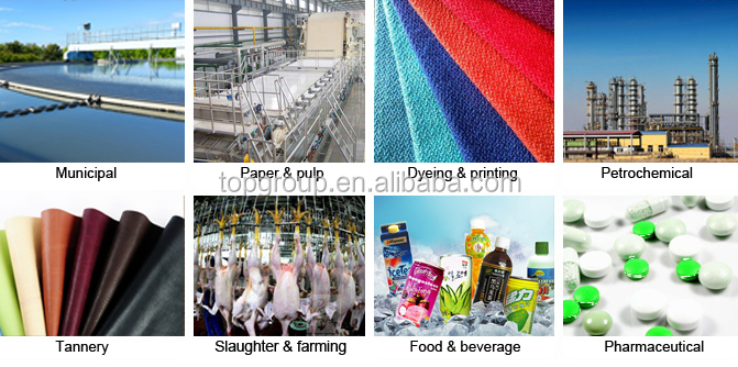 TPBS Sieve Bend Screen Filter Perfect Choice For Garment Shops Water Treatment