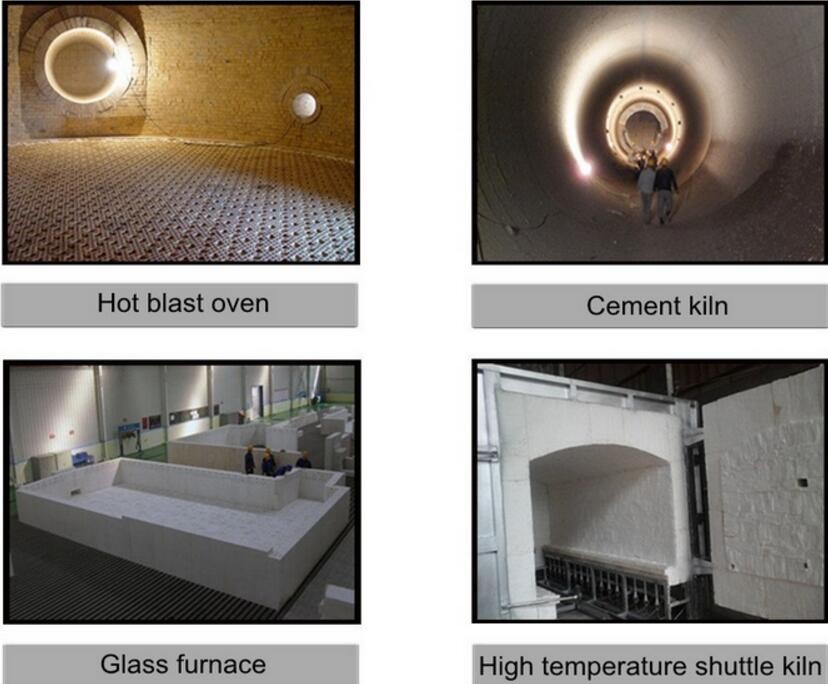 Versatile Application Lightweight Insulation Mullite Brick for Furnace Lining