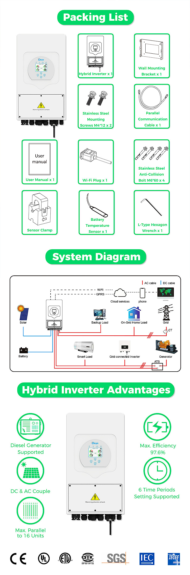 3 Phase Hybrid Solar Inverter 6kW 10kW 16kW 50kW Deye 12kw Hybrid