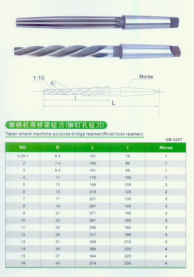 KM Carbide straight machine reame