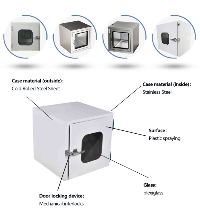 Stainless Steel Clean Room Pass Box 220V Medical With Transfer Window For Laboratory