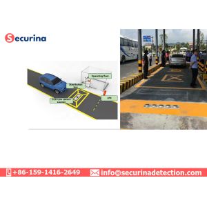 UVIS Under Vehicle Surveillance System LED Light Source To Scan Under Belly