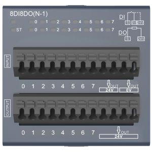 Decowell Automatic Control Multifunctional Modules 8DI8DO Integrated PLC IO