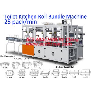 China Fully Automatic Toilet Paper Towel Packing Machine for 380V 50Hz Power Supply on sale